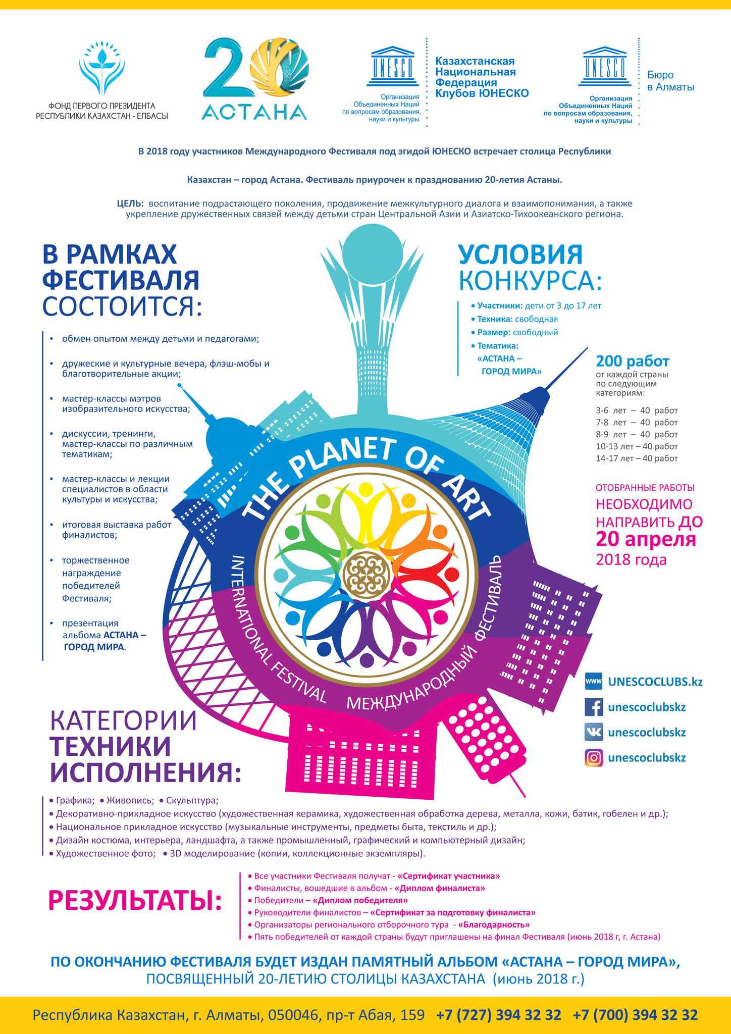 Астана. Международный Фестиваль «Рисуют дети мира»